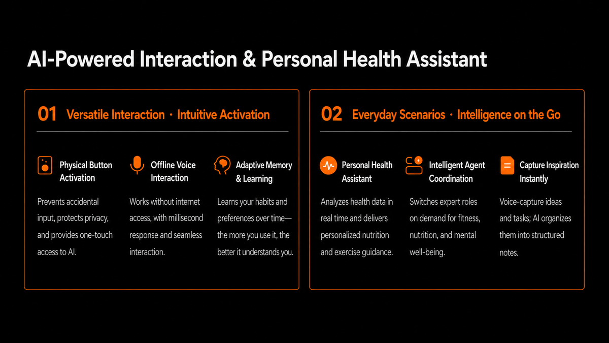 AWAAKII AI Health Agent in everyday life