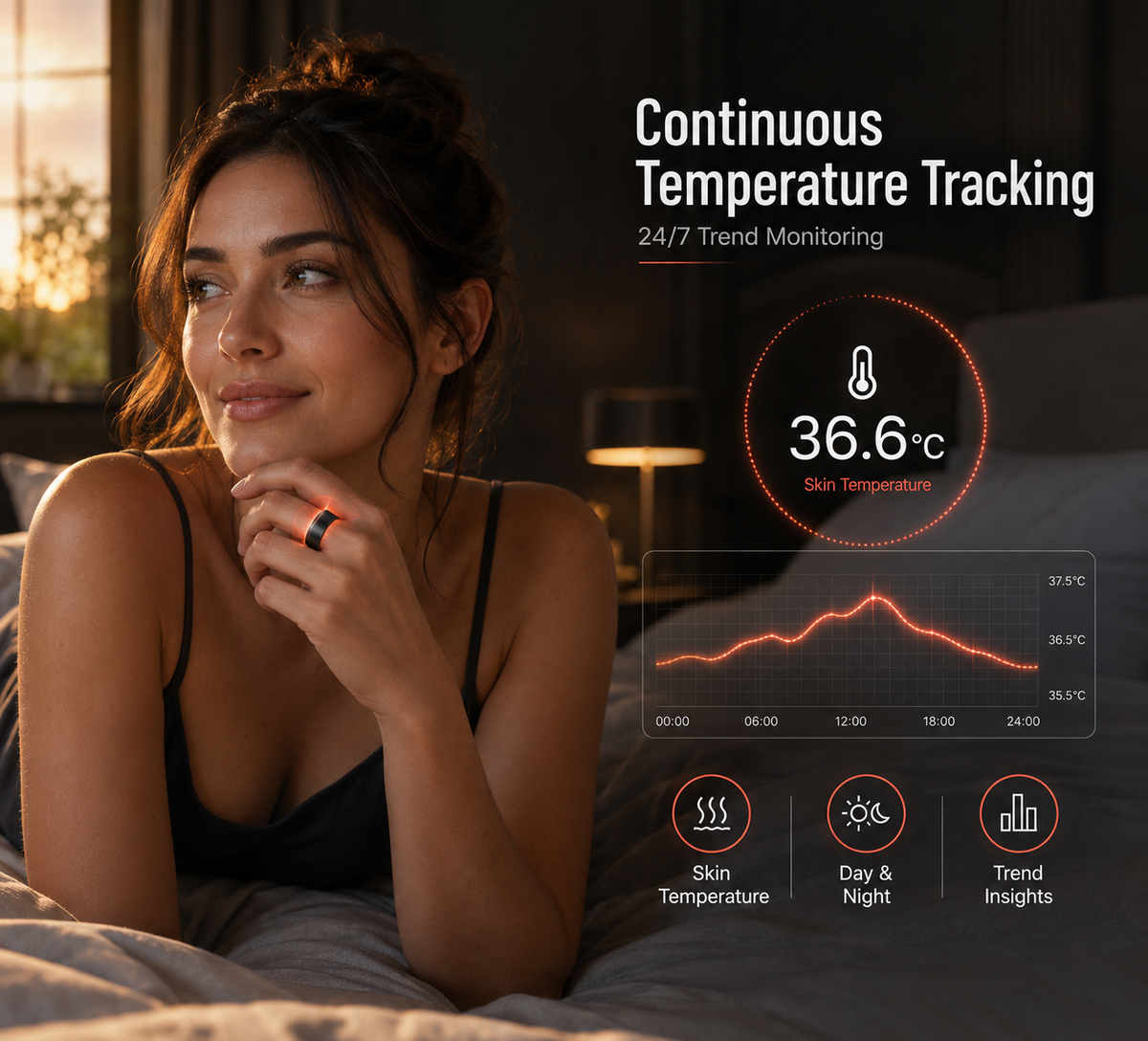 Ring H3 supporting focus and private reminders